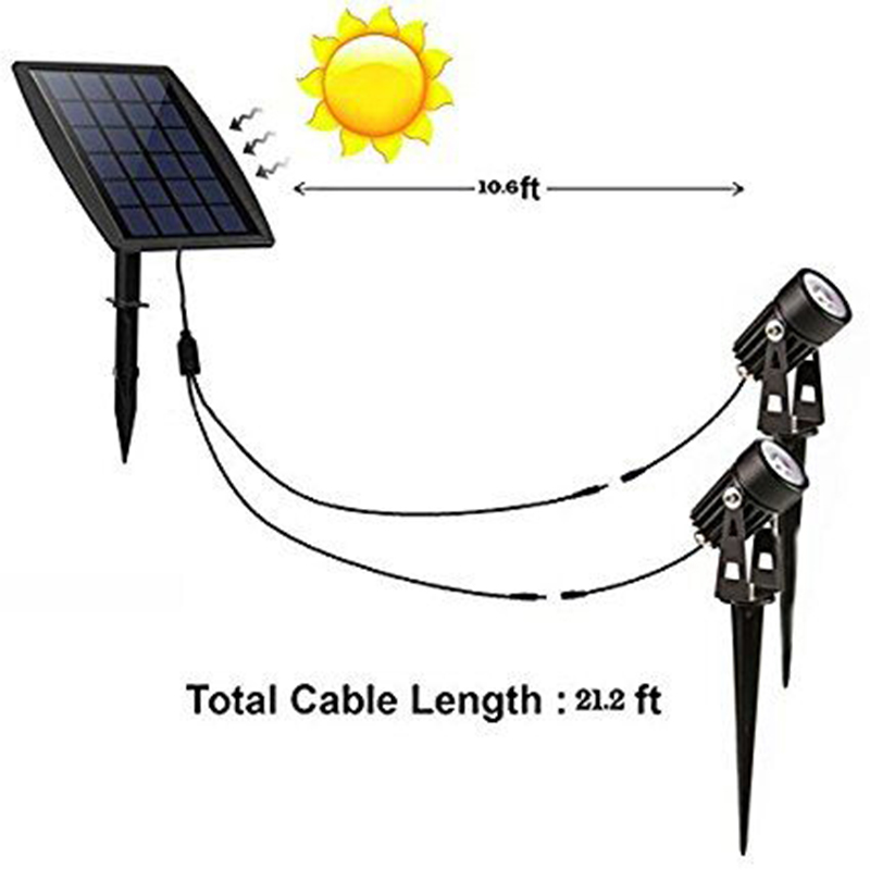Solar LED-spotlight